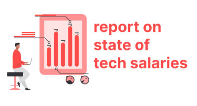 Our client Hired released a report on state of tech salaries in 2021