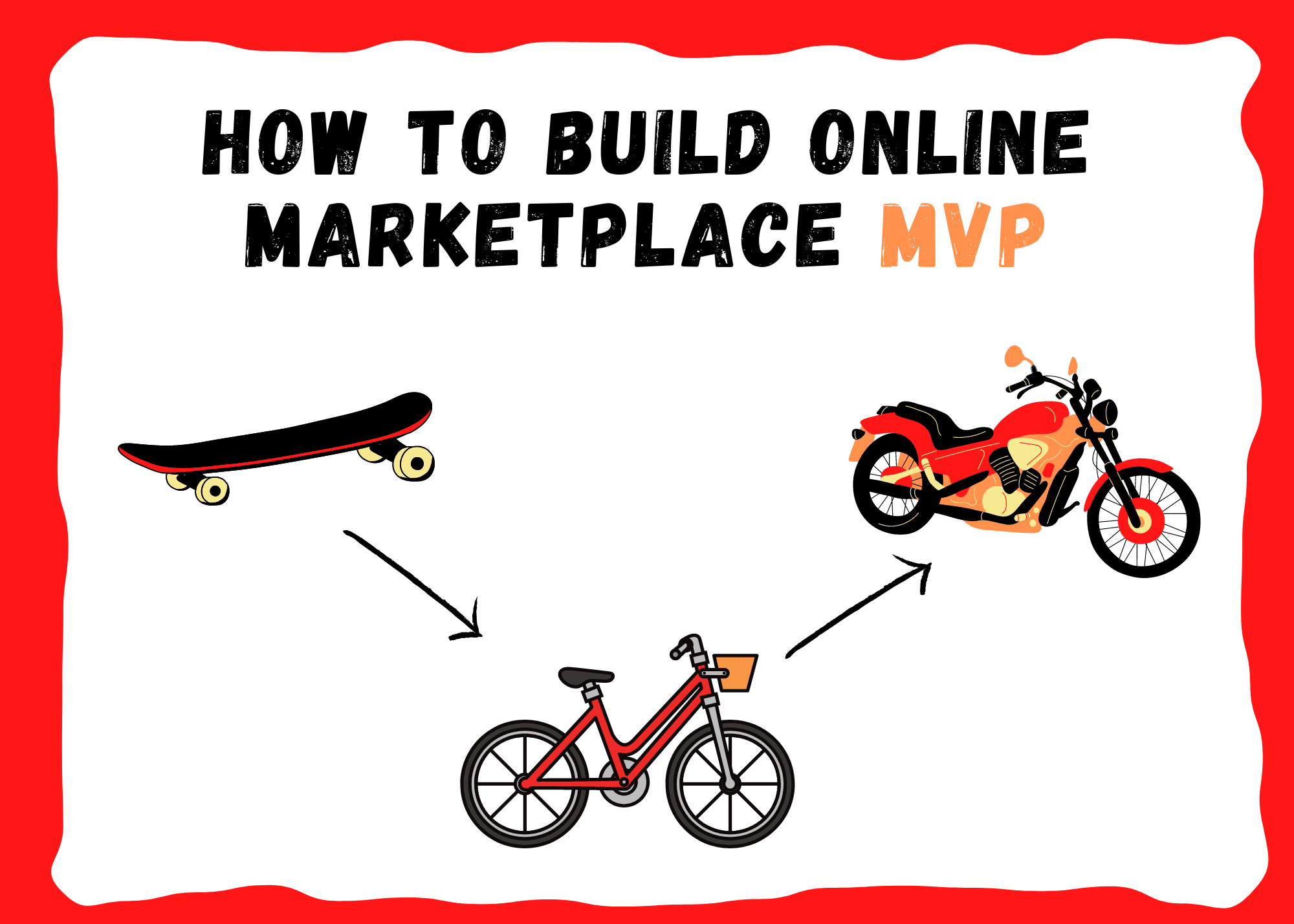 How to Build Online Marketplace MVP