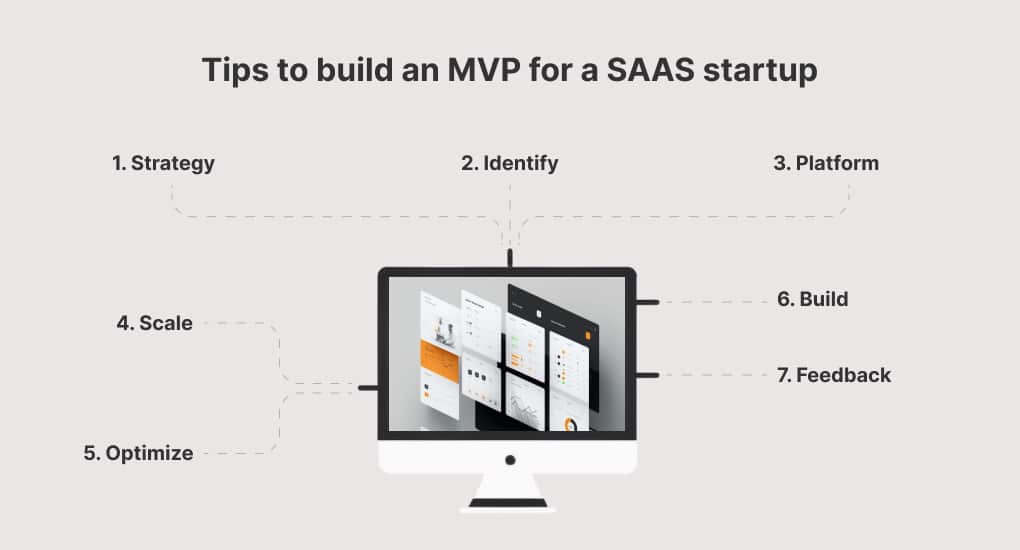 7 Practical tips to build an MVP for a SAAS startup