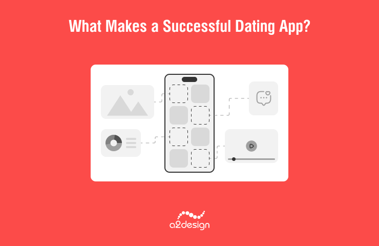 How to create a website like Tinder: Key features of a successful dating app