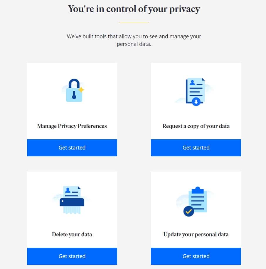 How to build a real estate website like Zillow: security measures