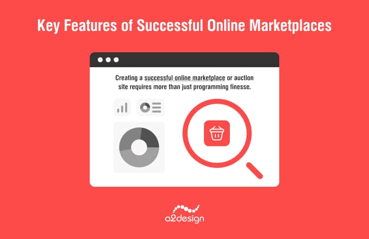Making a website like eBay: key features of successful online marketplace