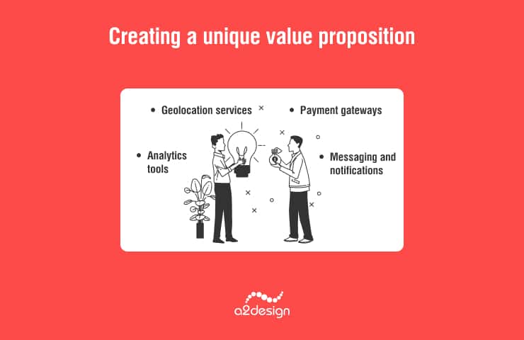 Creating a unique value proposition