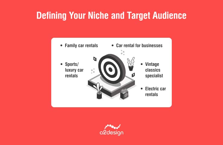 Defining Your Niche and Target Audience