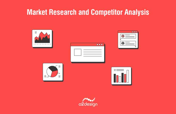 Market Research and Competitor Analysis