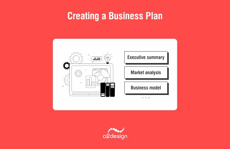 Creating a Business Plan