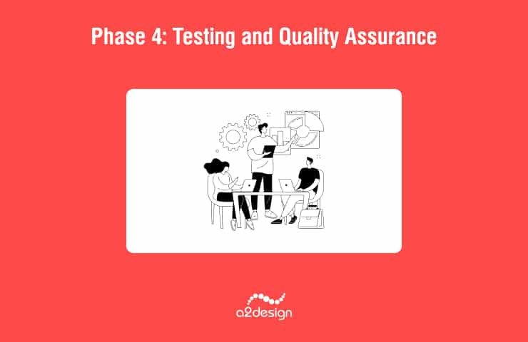 Testing and Quality Assurance