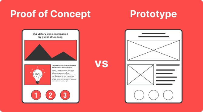 Proof of Concept vs. Prototype – Which one do you need?