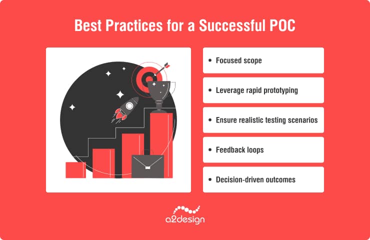 Best Practices for a Successful POC