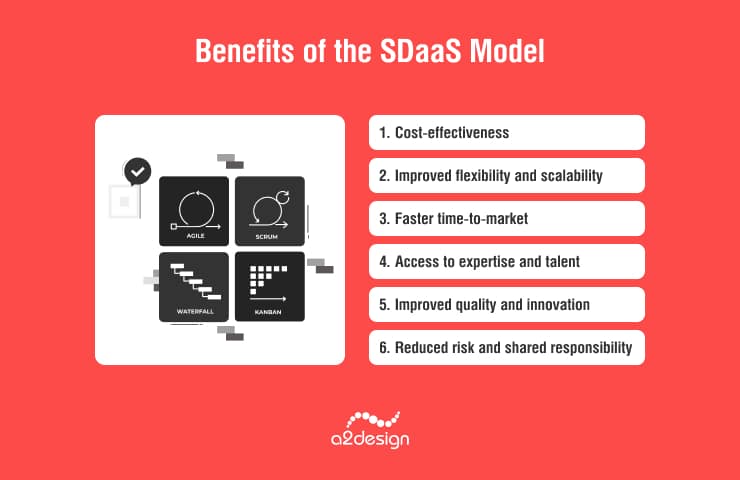Benefits of the SDaaS Model
