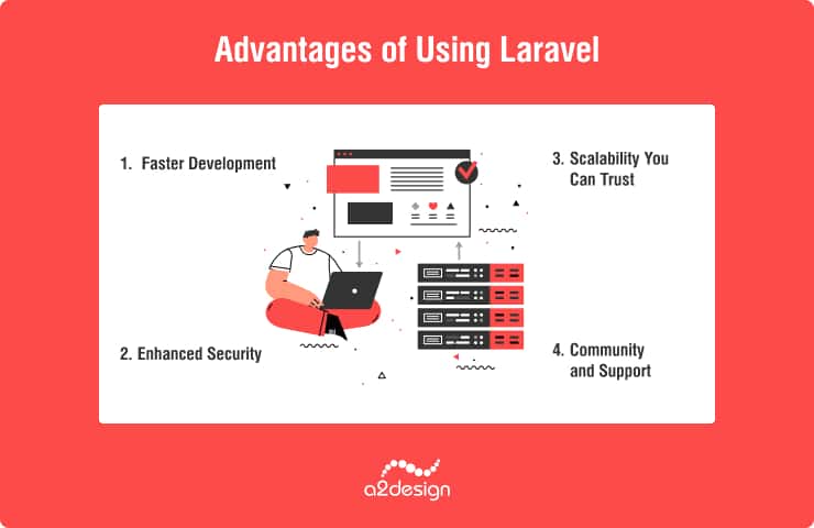 Advantages of Using Laravel