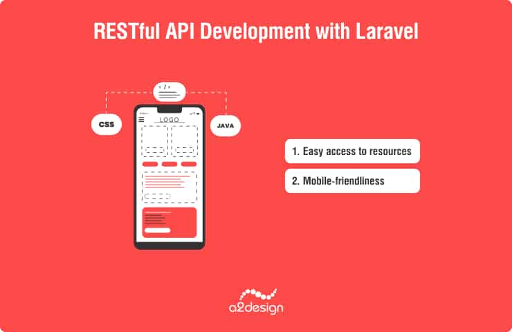 RESTful API Development with Laravel