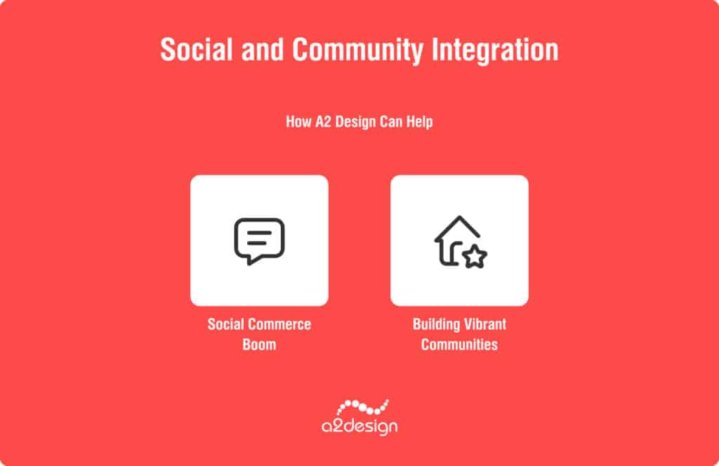 Social and Community Integration
