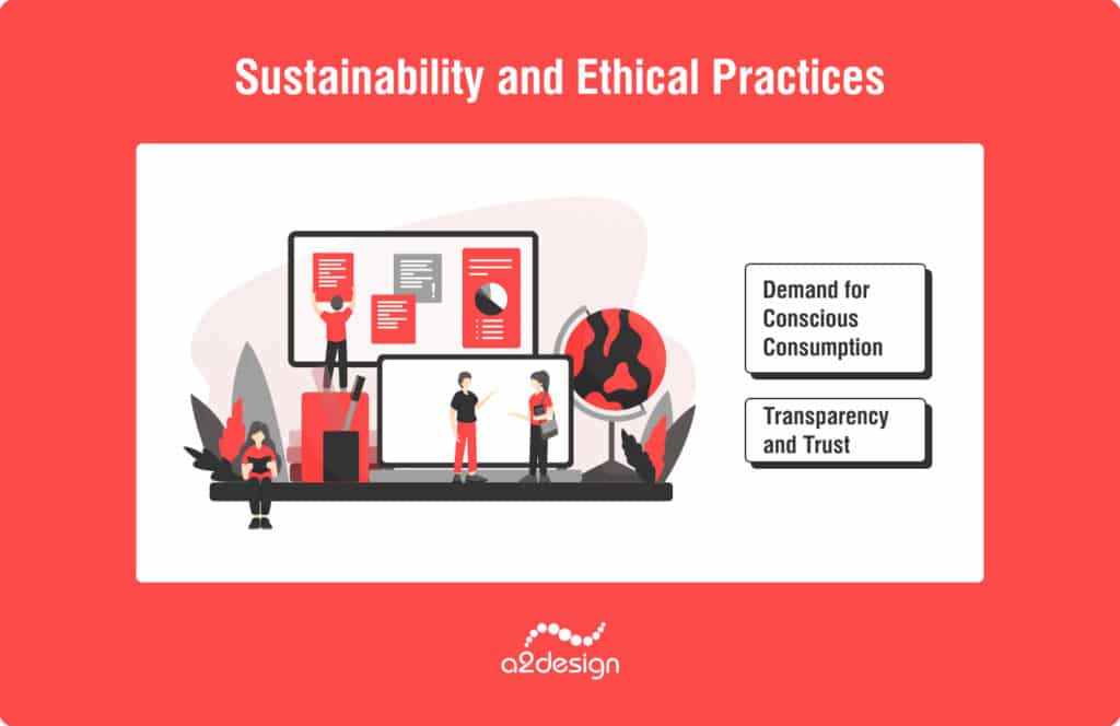 Sustainability and Ethical Practices