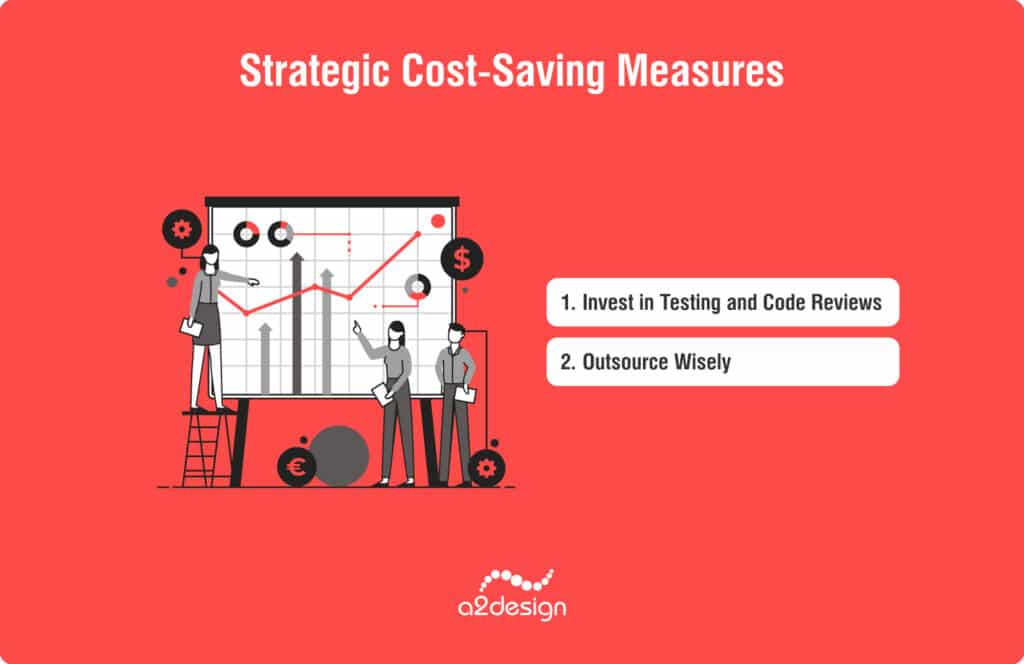 Strategic Cost-Saving Measures