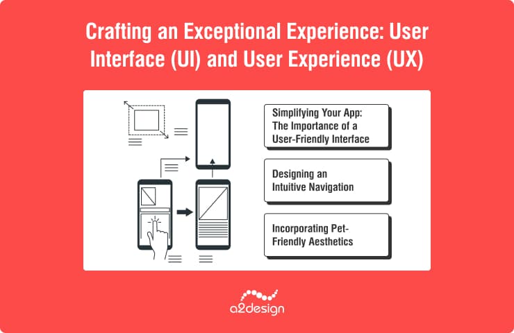 Crafting an Exceptional Experience: User Interface (UI) and User Experience (UX)