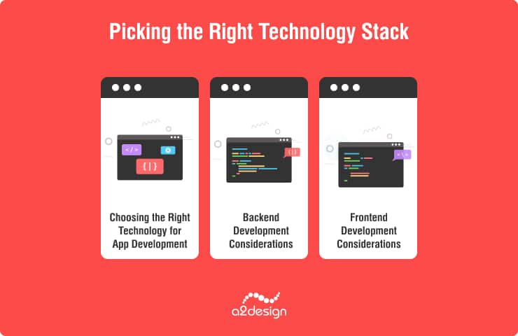 Picking the Right Technology Stack