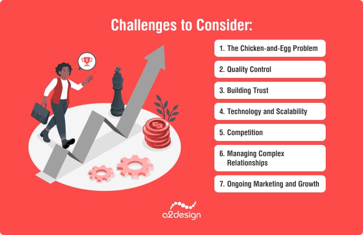 Challenges to Consider in Building a Multi-Vendor Marketplace:
1. The Chicken-and-Egg Problem
2. Quality Control
3. Building Trust
4. Technology and Scalability
5. Competition
6. Managing Complex Relationships
7. Ongoing Marketing and Growth