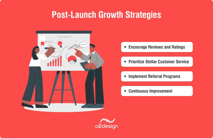 Post-Launch Growth Strategies. Encourage Reviews and Ratings
Prioritize Stellar Customer Service
Implement Referral Programs
Continuous Improvement