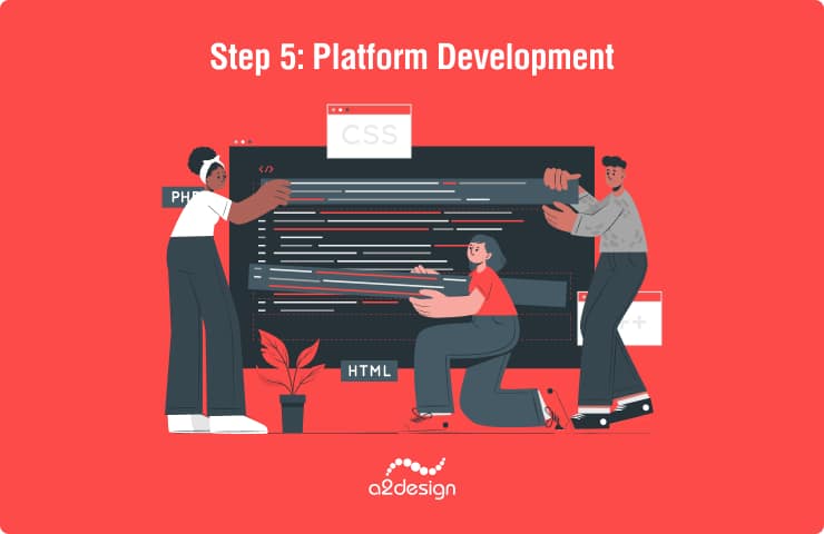 Step 5: platform development. Backend Development: The Brain of Your Marketplace. Frontend Development: The User’s Gateway.  API Development: Enabling Seamless Communication