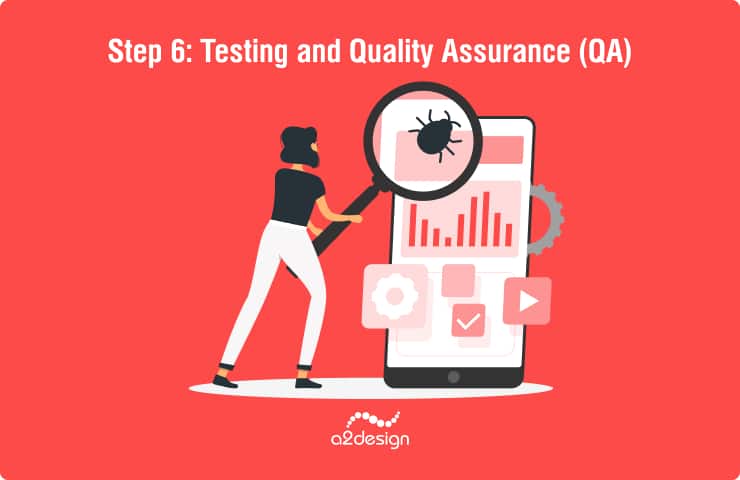 Step 6: Testing and Quality Assurance (QA). 